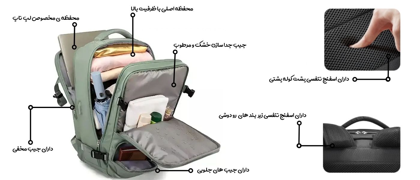 کوله پشتی بنج مدل Bange BG-1800 مناسب لپ تاپ 17 اینچی